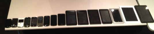 Devices of all shapes and sizes