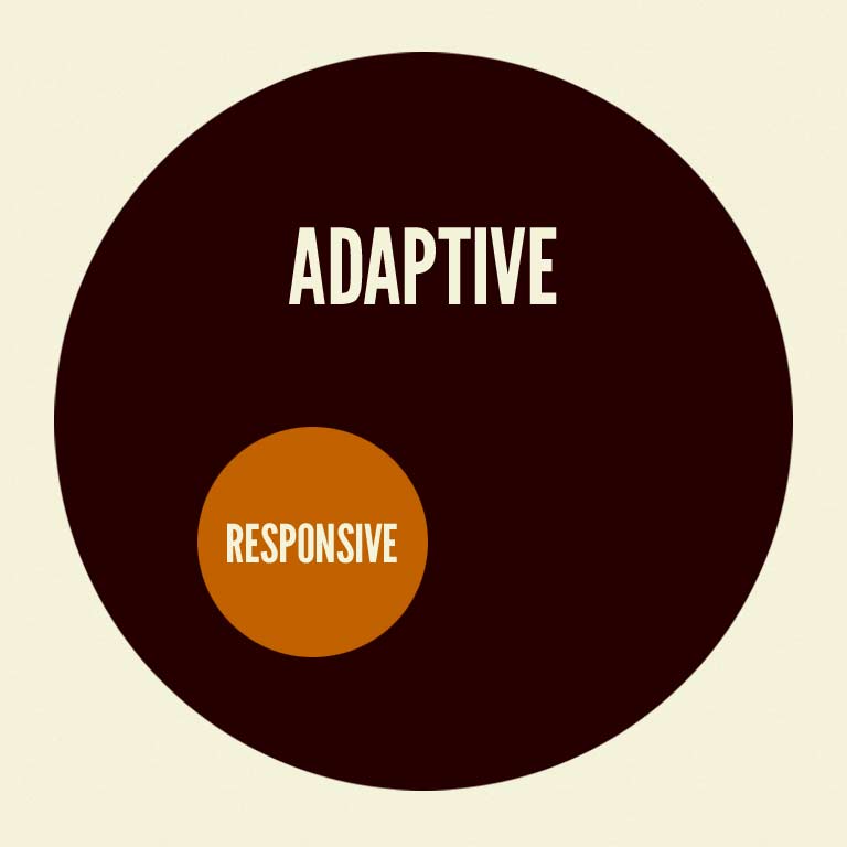 Responsive as a subset of adaptive