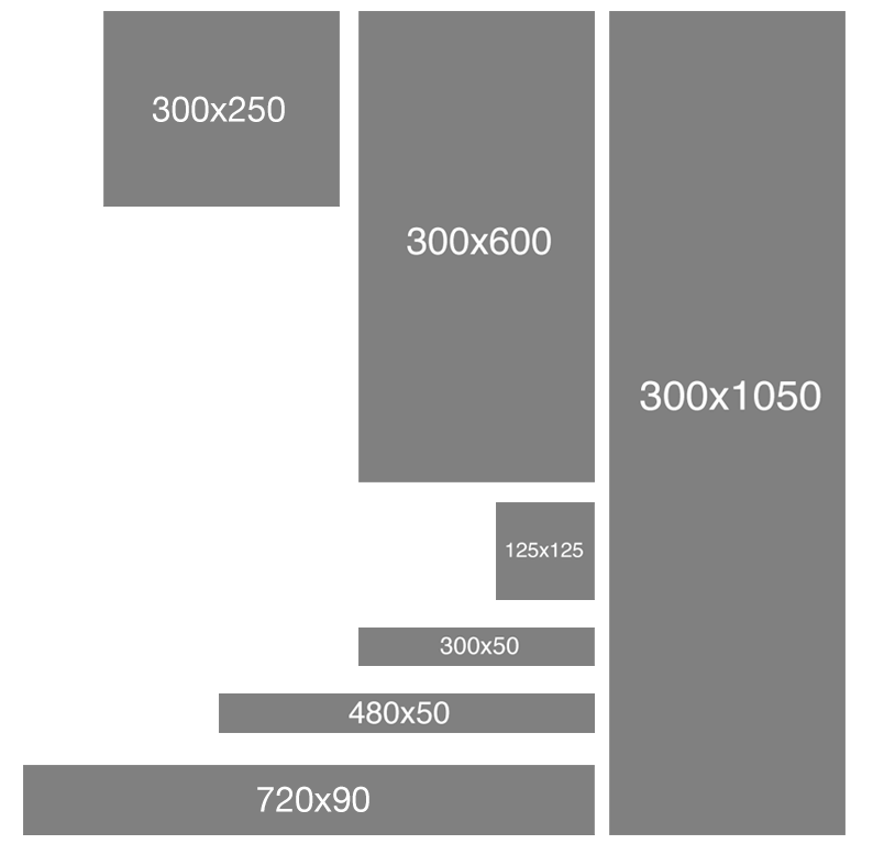 Different FPO ad unit sizes