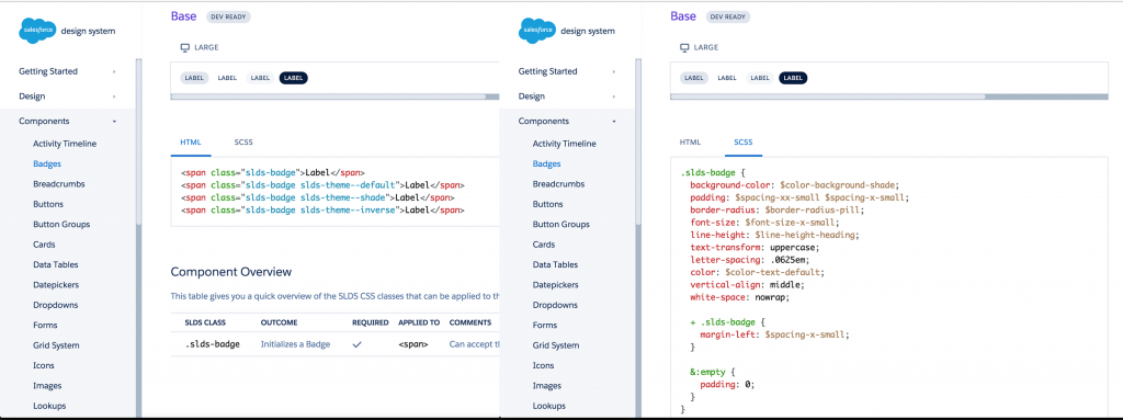 Salesforce's Lightning Design System showcases the frontend markup as well as the SCSS styling information for each pattern