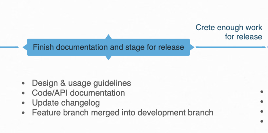 Design system governance process: documentation and stage for release
