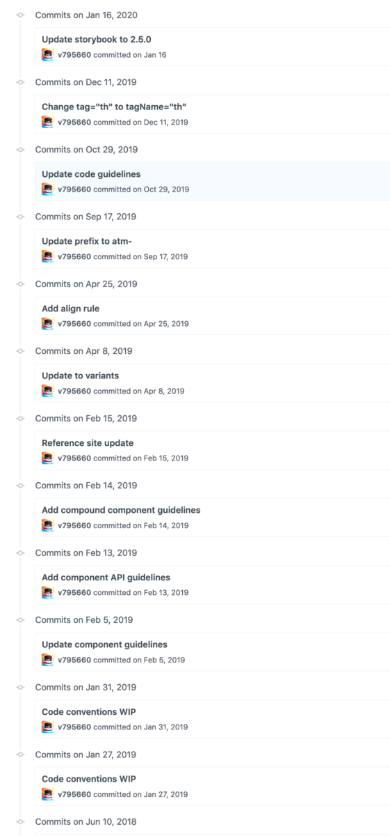 Screenshot showing the git commits for a design system codebase. It shows over 13 commits to the code guidelines and conventions