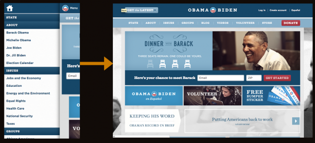 Obama responsive navigation Obama responsive navigation