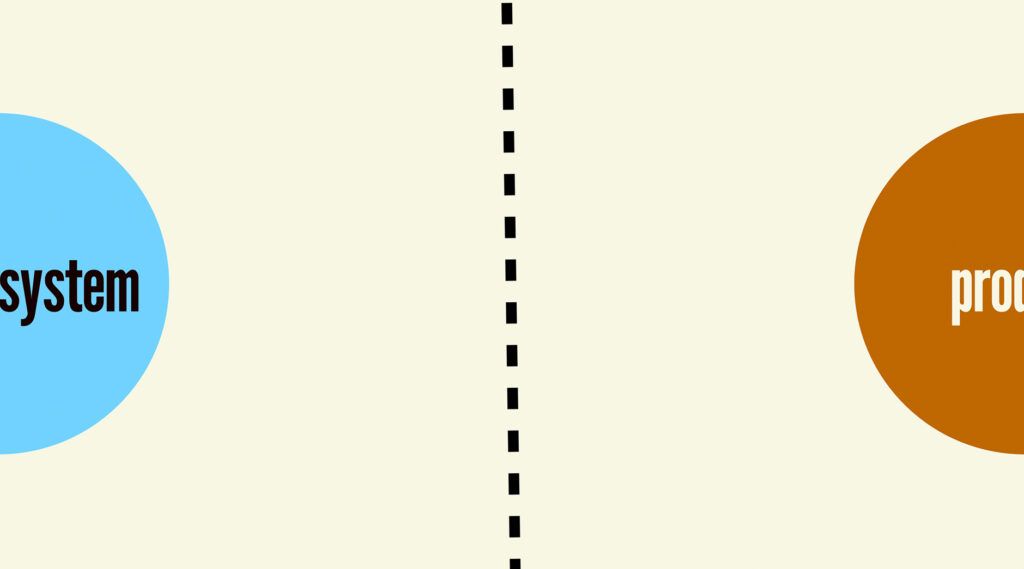 Illustration of "system" dot and "product" dot with distance and a dotted line between them