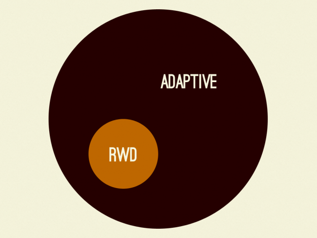 Responsive design is a subset of adaptive design Responsive design is a subset of adaptive design