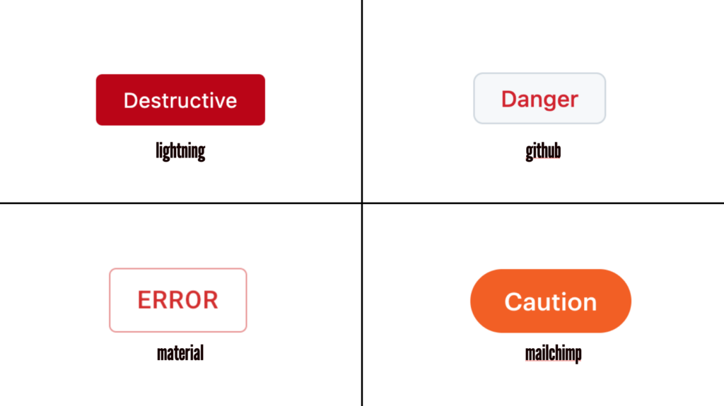Examples of "error" button variants, showing different naming conventions for the same concept from 4 separate design systems