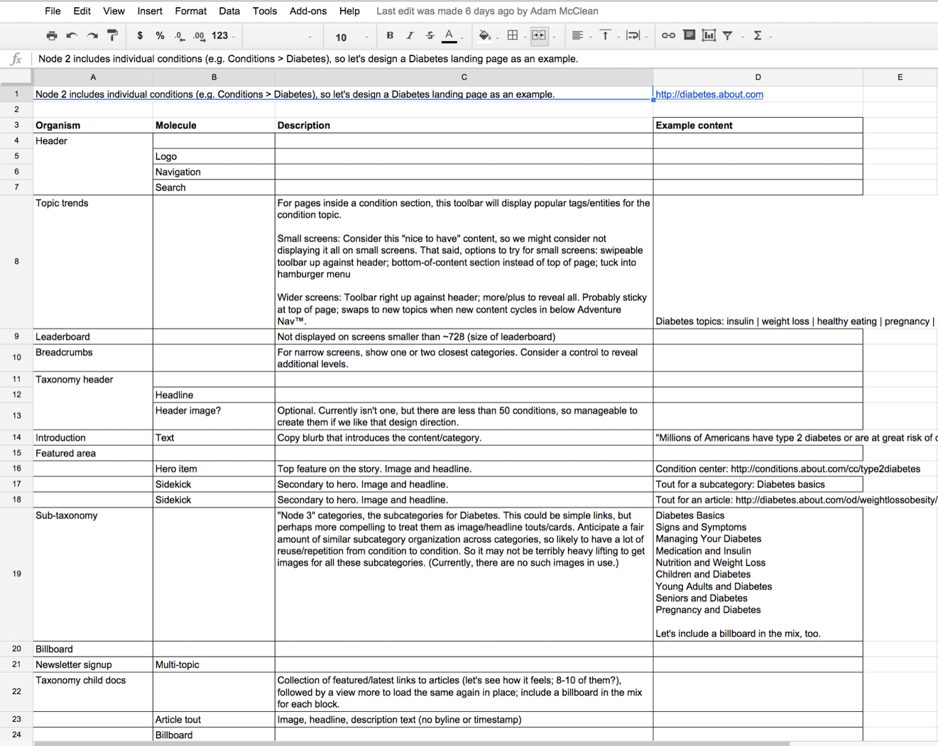 A spreadsheet listing each page element in order, with a description and example content for each