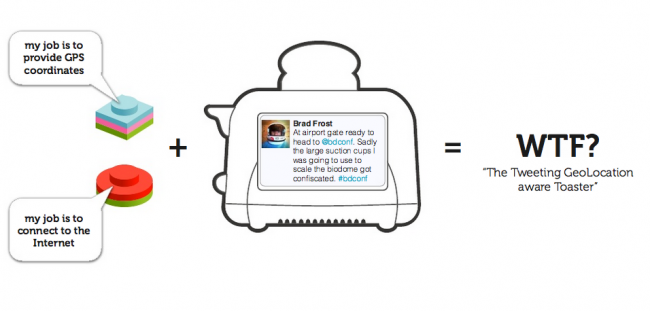 @brad_frost tweets on web-enabled toaster @bradfrost tweets on web-enabled toaster