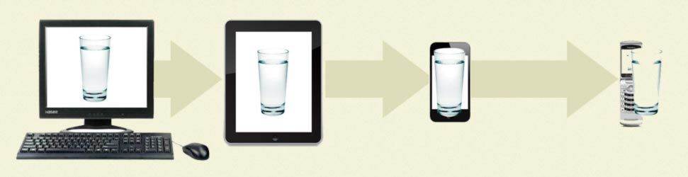 Responsive Retrofitting
