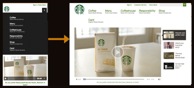 Starbucks Responsive Navigation Starbucks Responsive Navigation
