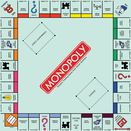 Monopoly+Game+Board+Template  Monopoly game, Monopoly board, Monopoly