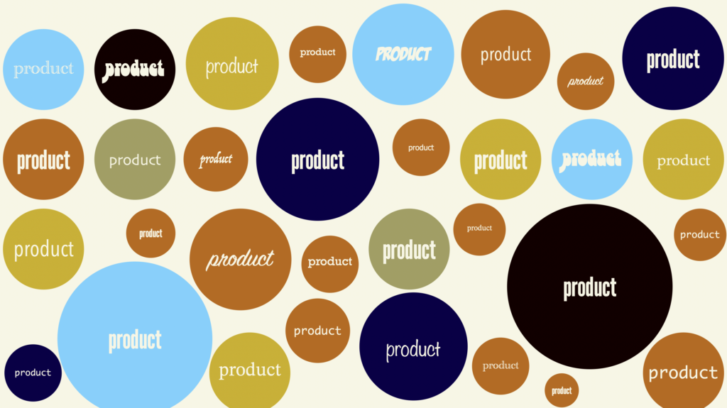 An assortment of circles with the label 'product'. Each circle is a different size, color, and has different typography styles