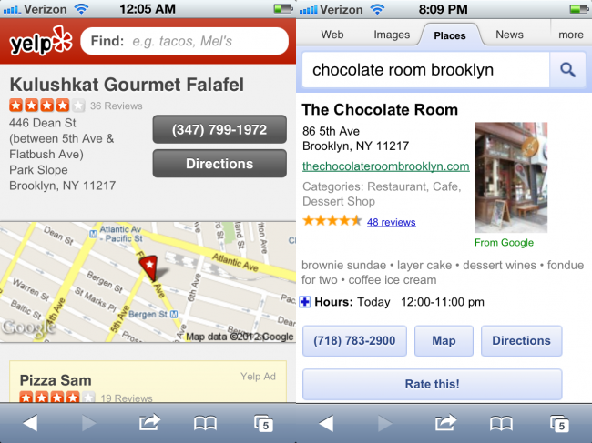tel Yelp and Google Local tel links