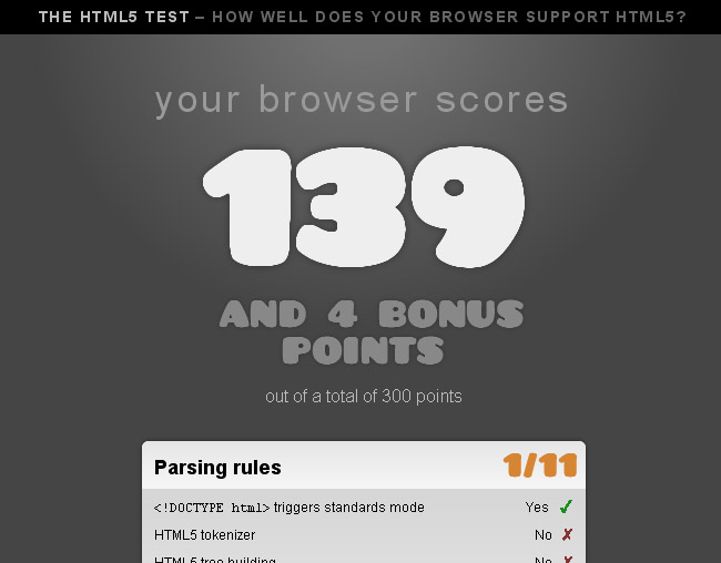 HTML5 Test