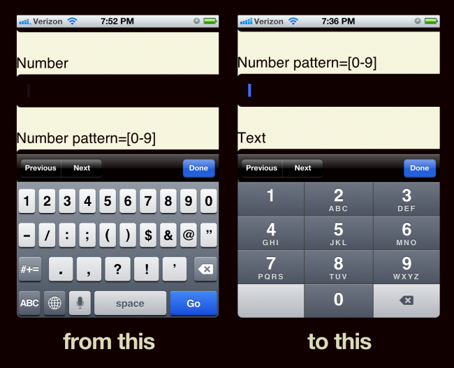 usable numeric inputs in iOS