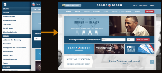 Obama responsive navigation