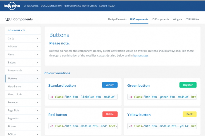 Lonely Planet Style Guide