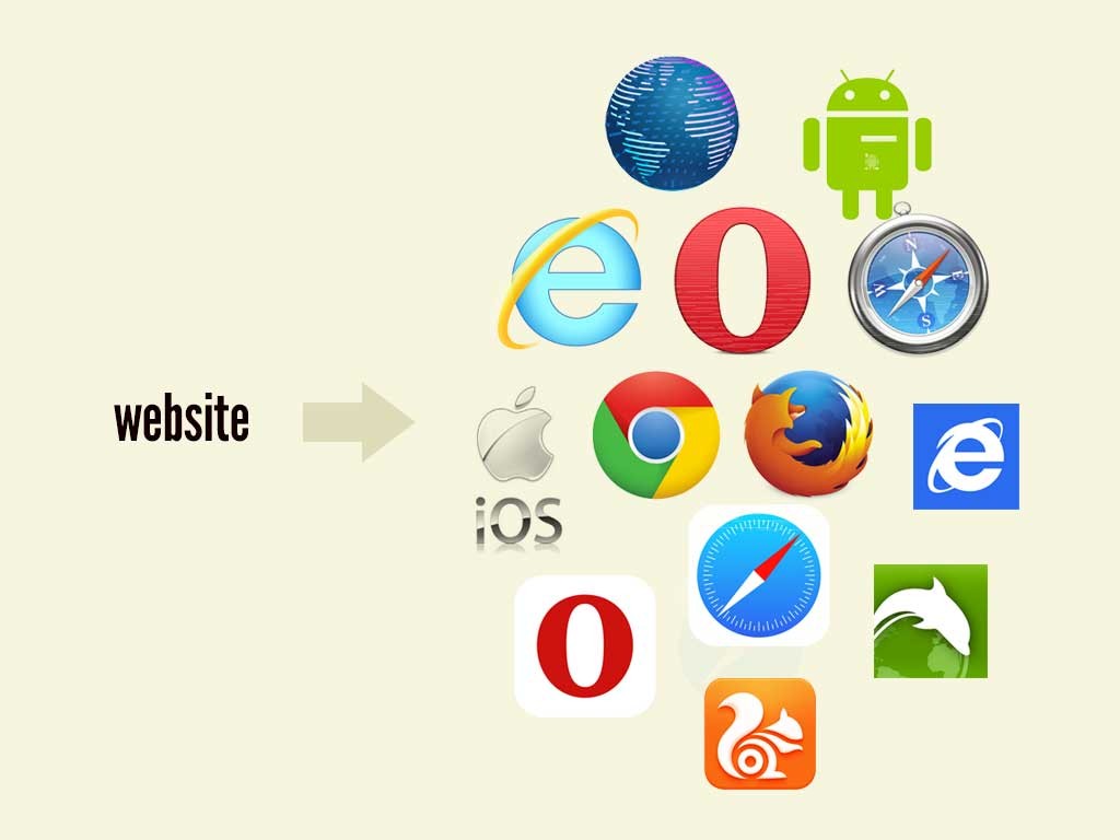 Different browser. Browsers differences. Fifteen different browsers.