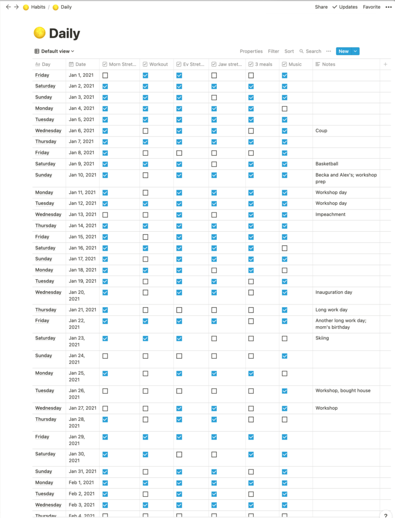 notion habit tracker template free