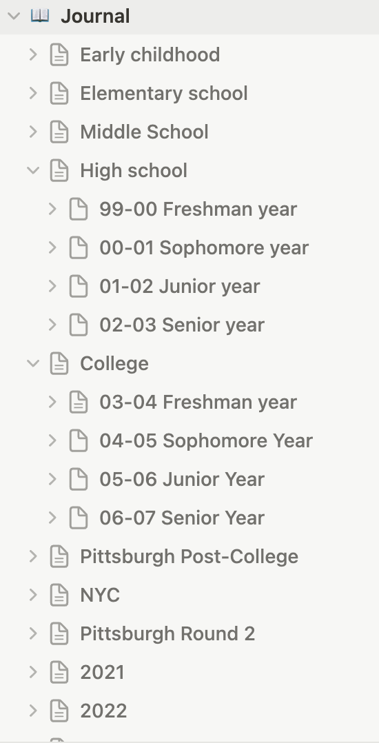 A Notion sidebar with title "Journal" and a tree navigation with items featuring different milestones from Brad's life, such as "Early Childhood", "College", "NYC", and so on.