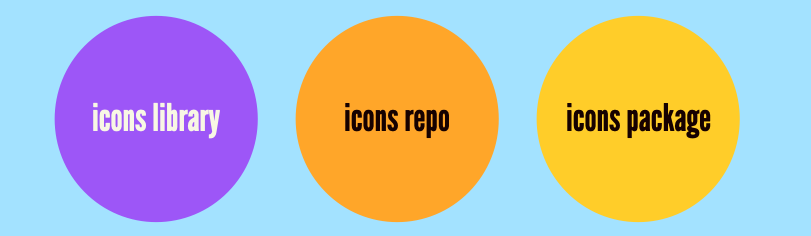 Icons library, icons repo, and icons package illustration