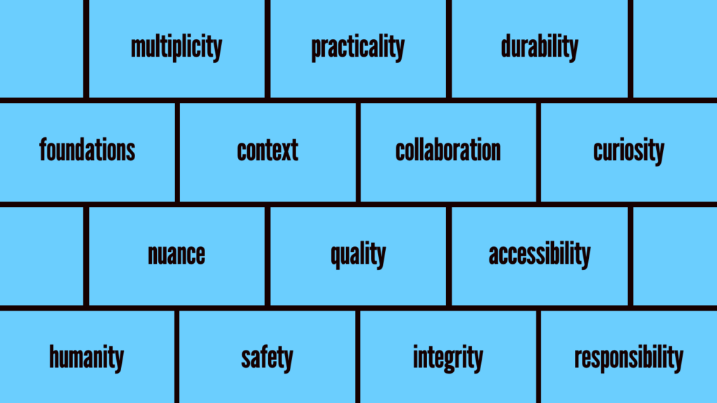 A slide that has words laid out like bricks: humanity, safety, integrity, responsibility, nuance, quality, accessibility, foundations, context, collaboration, curiousity, multiplicity, practicality, durability